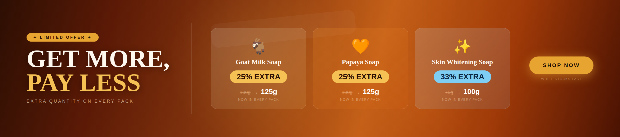 Special Occasion banner PC 2